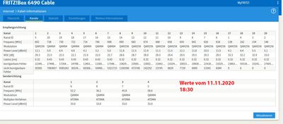 FritzKanaele-111120-1828.jpg