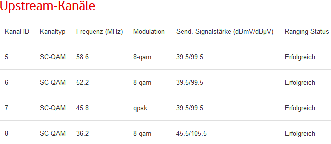 Screenshot_2020-11-12 DOCSIS Status.png