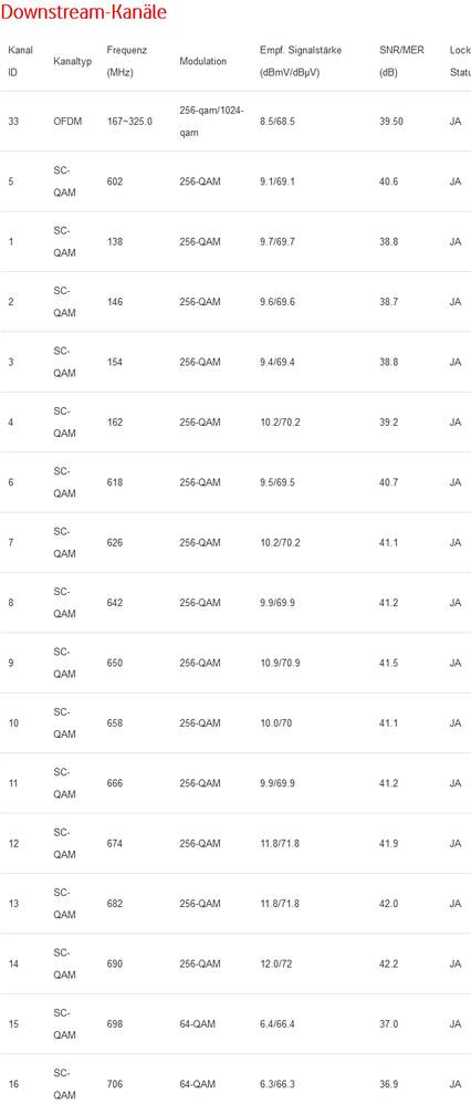 Screenshot_2020-11-13 DOCSIS Status(2).png