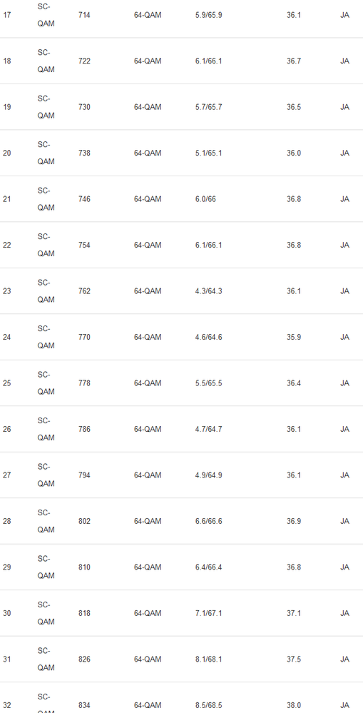 Screenshot_2020-11-13 DOCSIS Status(3).png
