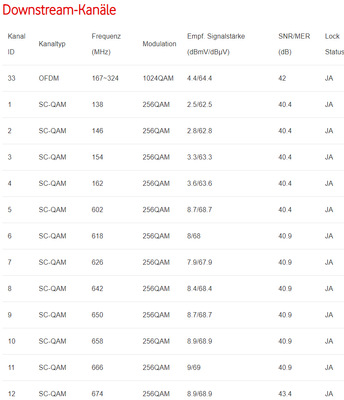 DOCSIS 1-12.png