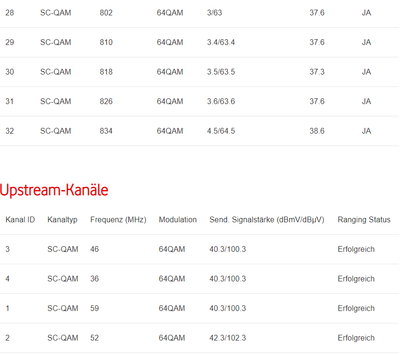 DOCSIS 28-32.png