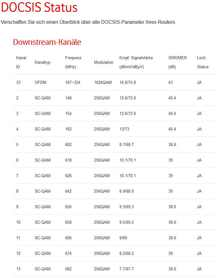 docsis1.PNG