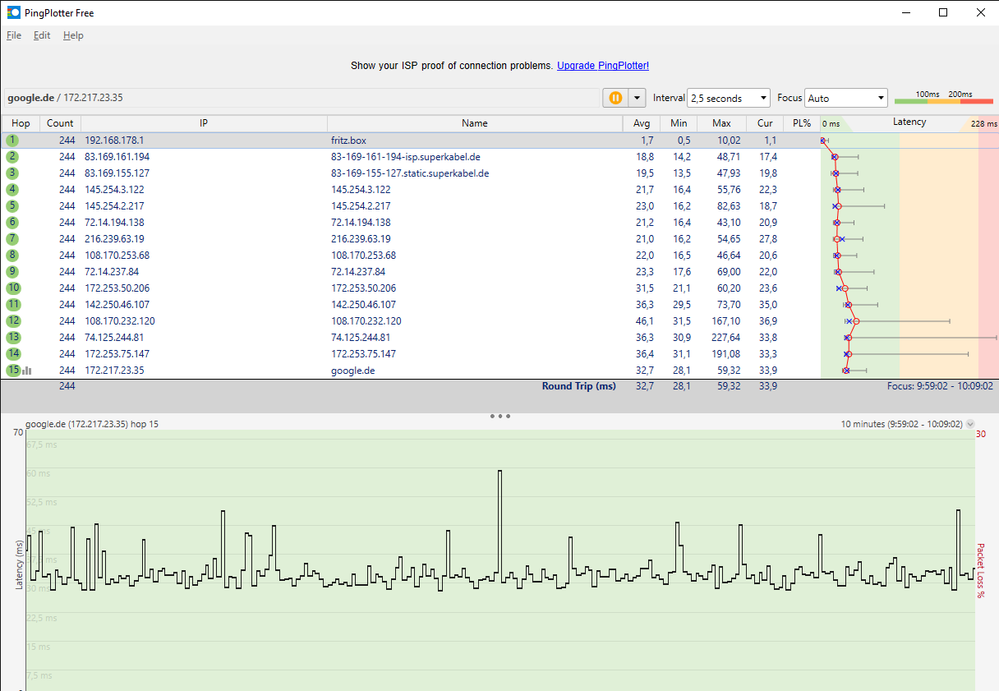 PingPlotter ipv4 Fritzbox 6660 nr1.png