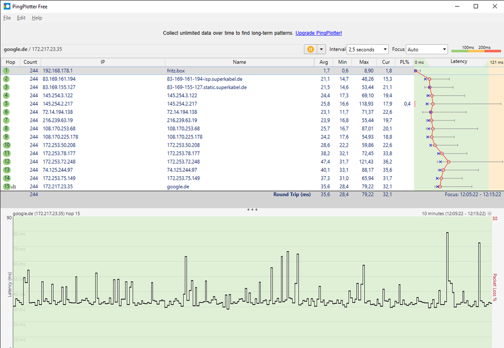 PingPlotter ipv4 fritz 6660 nr3.png