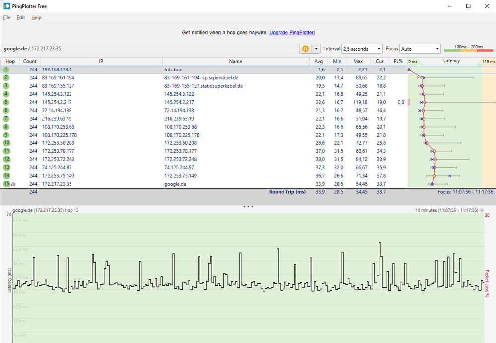 PingPlotter ipv4 Fritzbox 6660 nr2.png