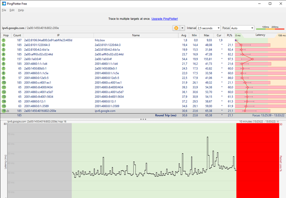 PingPlotter ipv6 fritzbox 6660 nr1.png