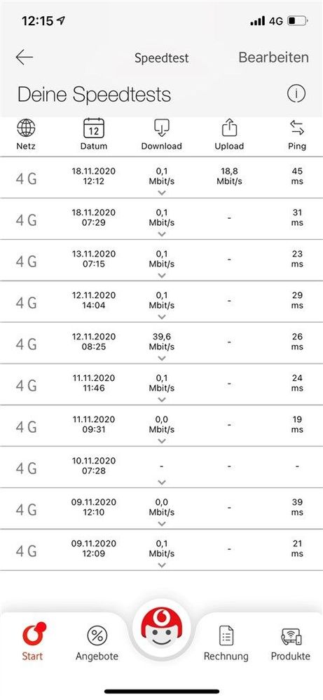 Vodafone-Speedtests.jpg