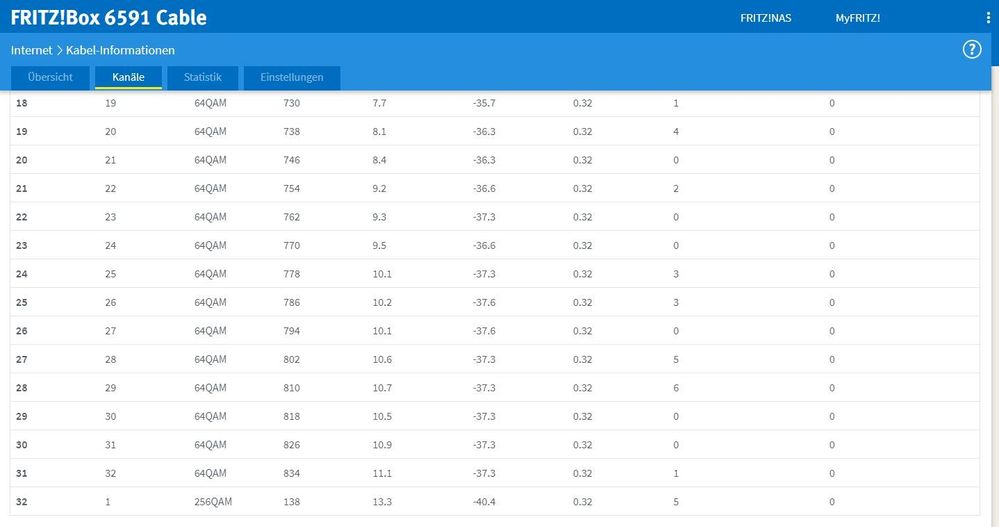 202011181907 Signalstaerke 2_FB 6591.JPG