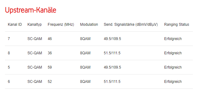 Upstream Kanal 19.11.png