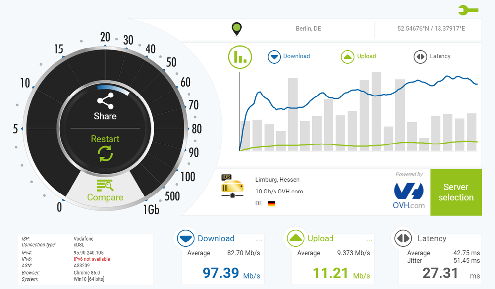 19.11.nperf.png