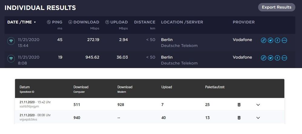 2020-11-21_SpeedtestsMORGENSmittags.jpg