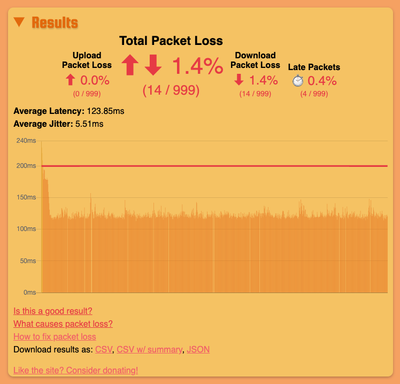 Packet Loss Test – Test Your Connection Quality 2020-11-25 21-53-01.png