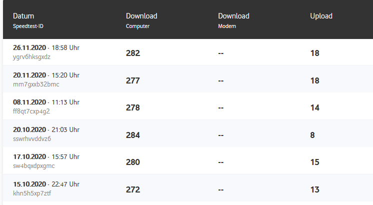 Screenshot_2020-11-26 Speedtest Plus für Kabel- und DSL-Verbindungen Vodafone.png