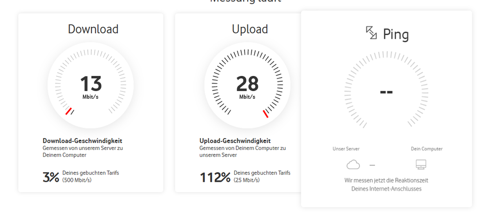 3%  Downloadgeschindigkeit