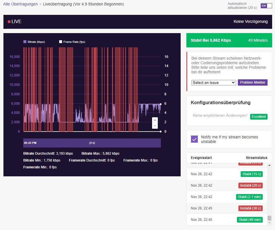 Twitch Inspector 2 (nach Verbindungsabbruch)