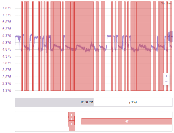 2020-11-28 00_58_24-Twitch Inspector und 4 weitere Seiten - Persönlich – Microsoft​ Edge.png