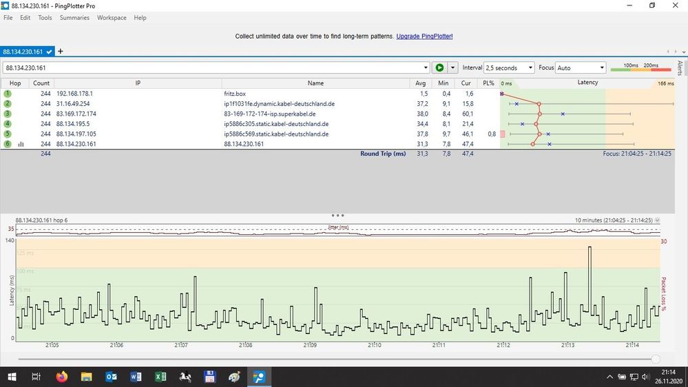 Vodafone DNS-Server