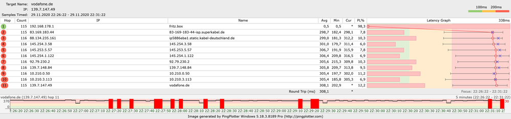 Pingplotter-vodafone.png