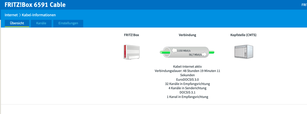 FRITZ!Box 6591 Cable 2020-11-29 22-46-12.png