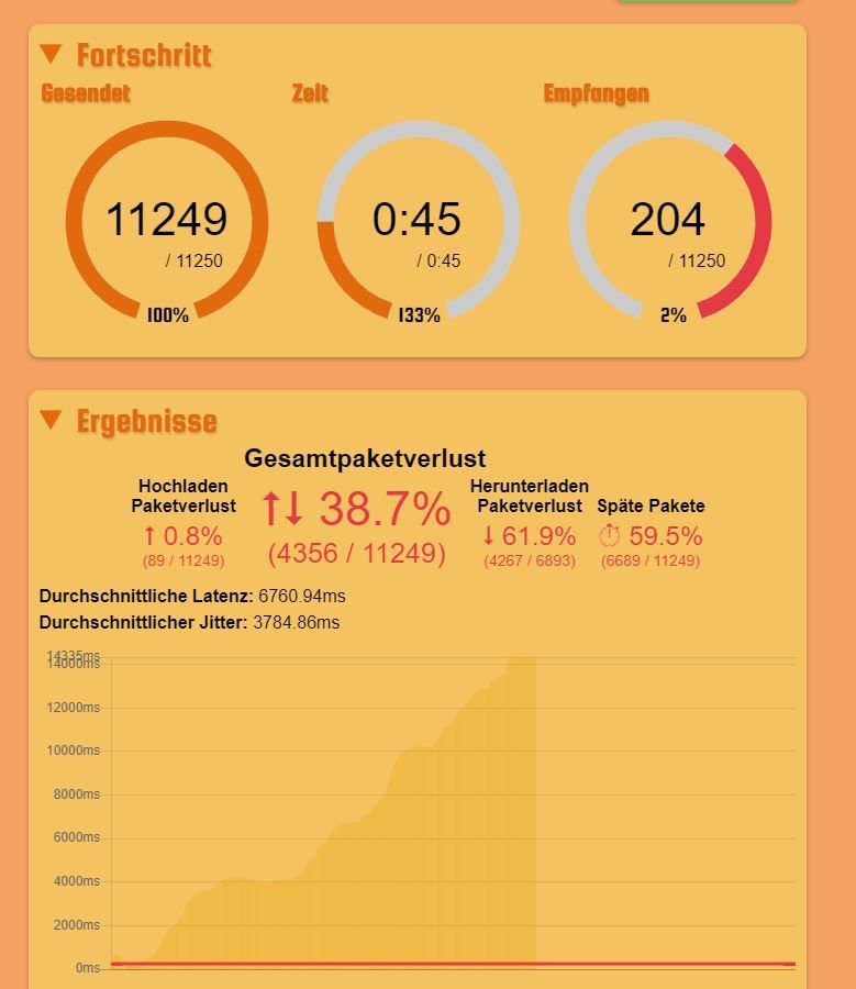 packetlosstest1.JPG