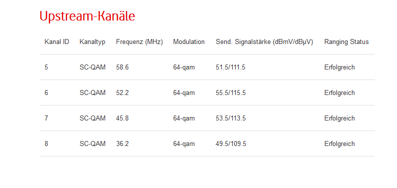 Screenshot_2020-12-01 DOCSIS Status(2).png