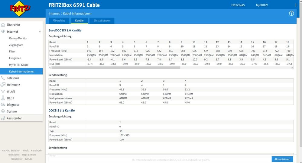 Fritzbox Kanäle1.jpg