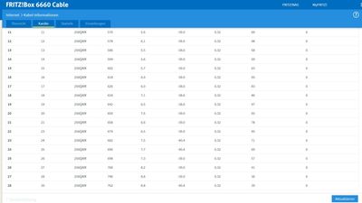 Fritzbox-Werte 6660_2.jpg