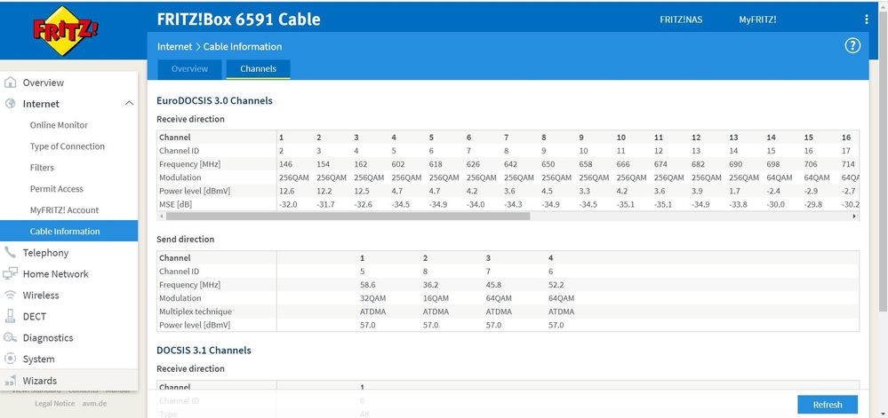 Channels Docsis3.0 - page 1