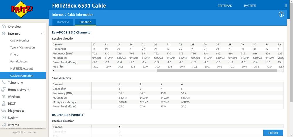 Channels Docsis 3.0 - page 2