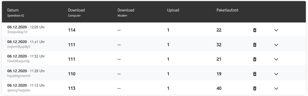 2020-12-06 12_07_33-Speedtest Plus für Kabel- und DSL-Verbindungen _ Vodafone.png