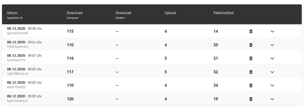 2020-12-08 09_39_52-Speedtest Plus für Kabel- und DSL-Verbindungen _ Vodafone.png