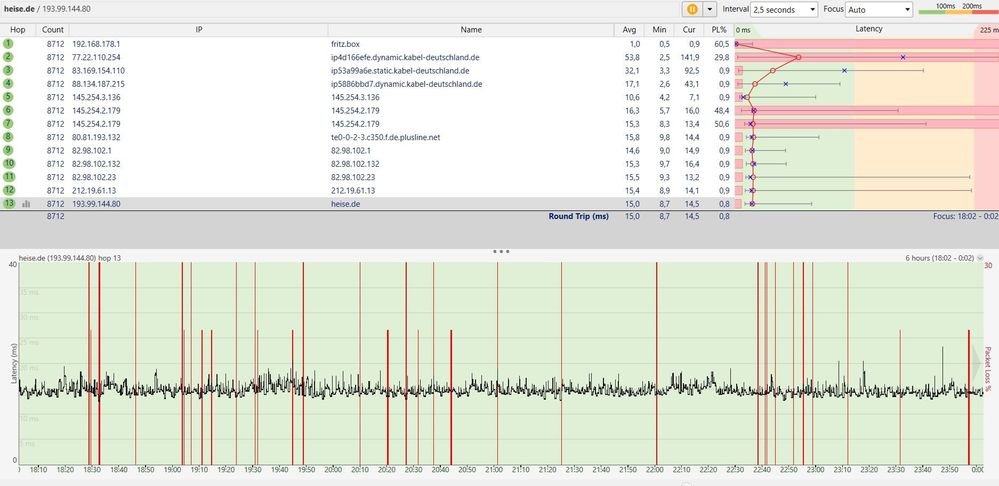 heise_11.10.20_18-0Uhr-min.jpg