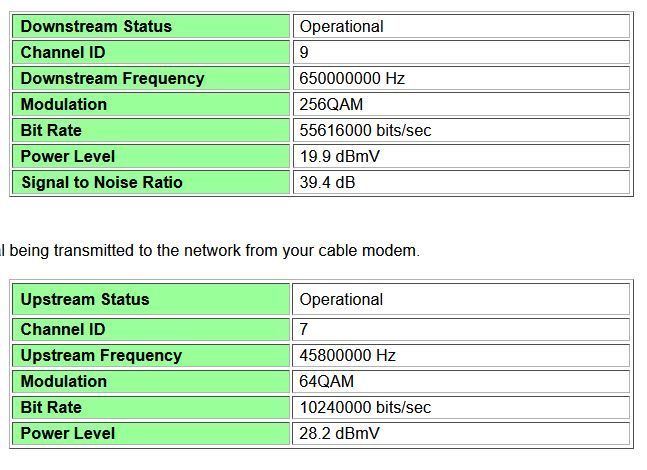 Kabelmodem nach Austausch.JPG