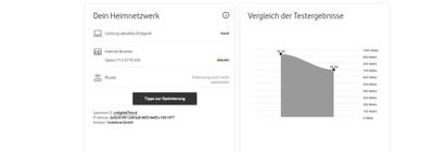 Vodafone Speedtest2.jpg