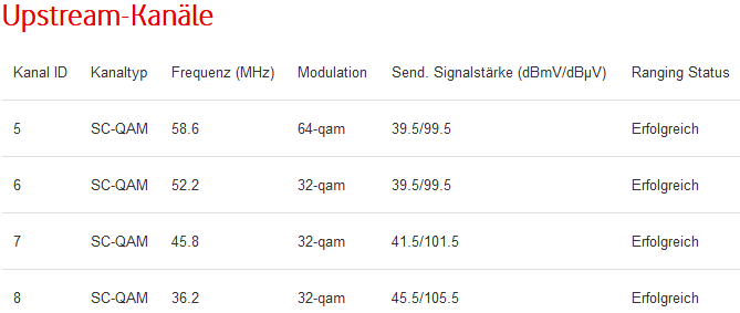 Screenshot_2020-12-16 DOCSIS Status(1).png