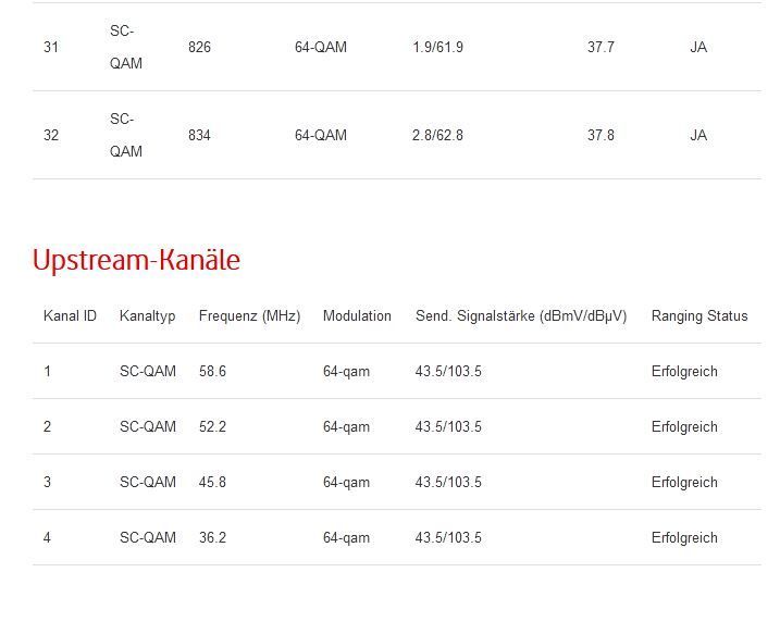 Docsis Teil 4.JPG