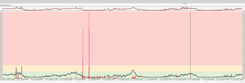 Pingplotter0912-1312.png