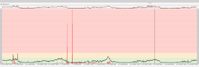Pingplotter0912-1312.png
