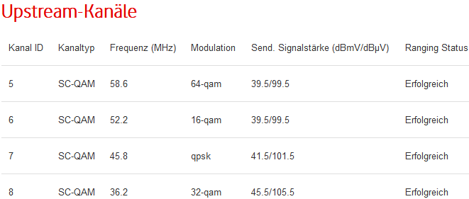Screenshot_2020-12-17 DOCSIS Status.png