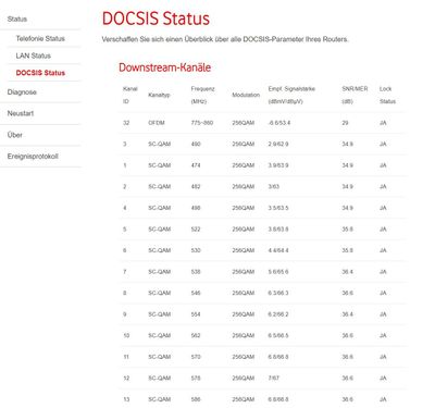 2020-12-17 23_36_32-DOCSIS Status.jpg