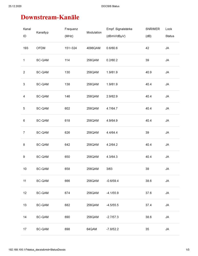 DOCSIS Status Verbindung iO_Seite_1.jpg