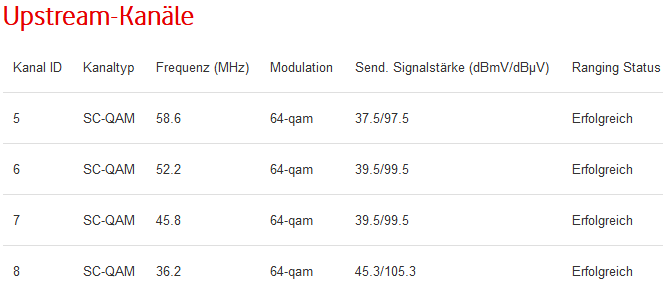 Screenshot_2020-12-26 DOCSIS Status.png
