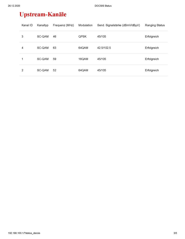 DOCSIS Status_Seite_3.jpg
