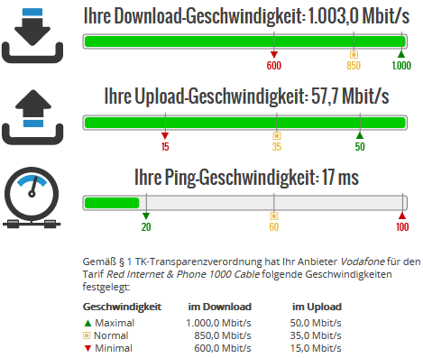 Screenshot_2020-12-29 Meine DSL-Geschwindigkeit.png