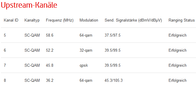 Screenshot_2020-12-30 DOCSIS Status.png