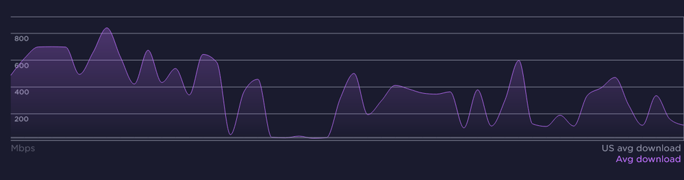 speedtest.net.PNG