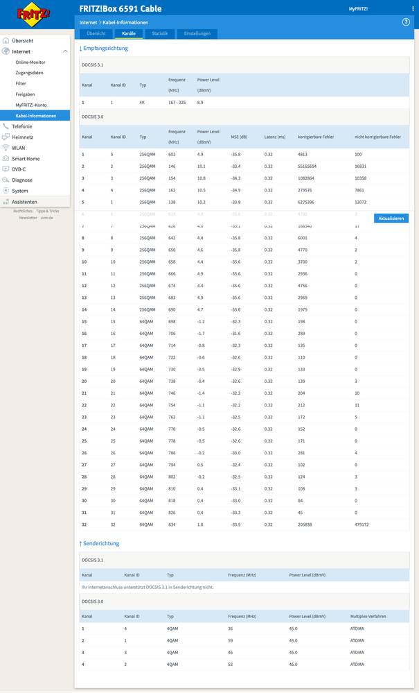 Screenshot_2020-12-30 FRITZ Box 6591 Cable.png