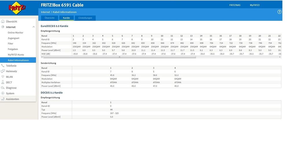 Kanäle Übersicht 1-21.jpg