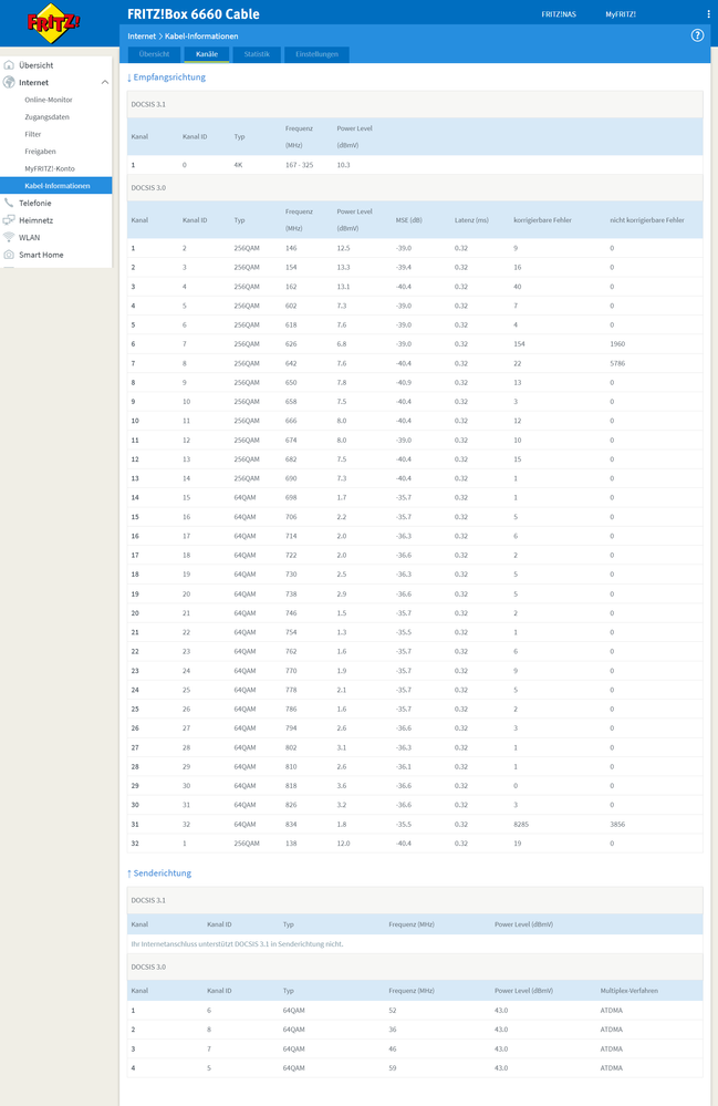 FRITZ!Box 6660 Cable - Kanäle.png